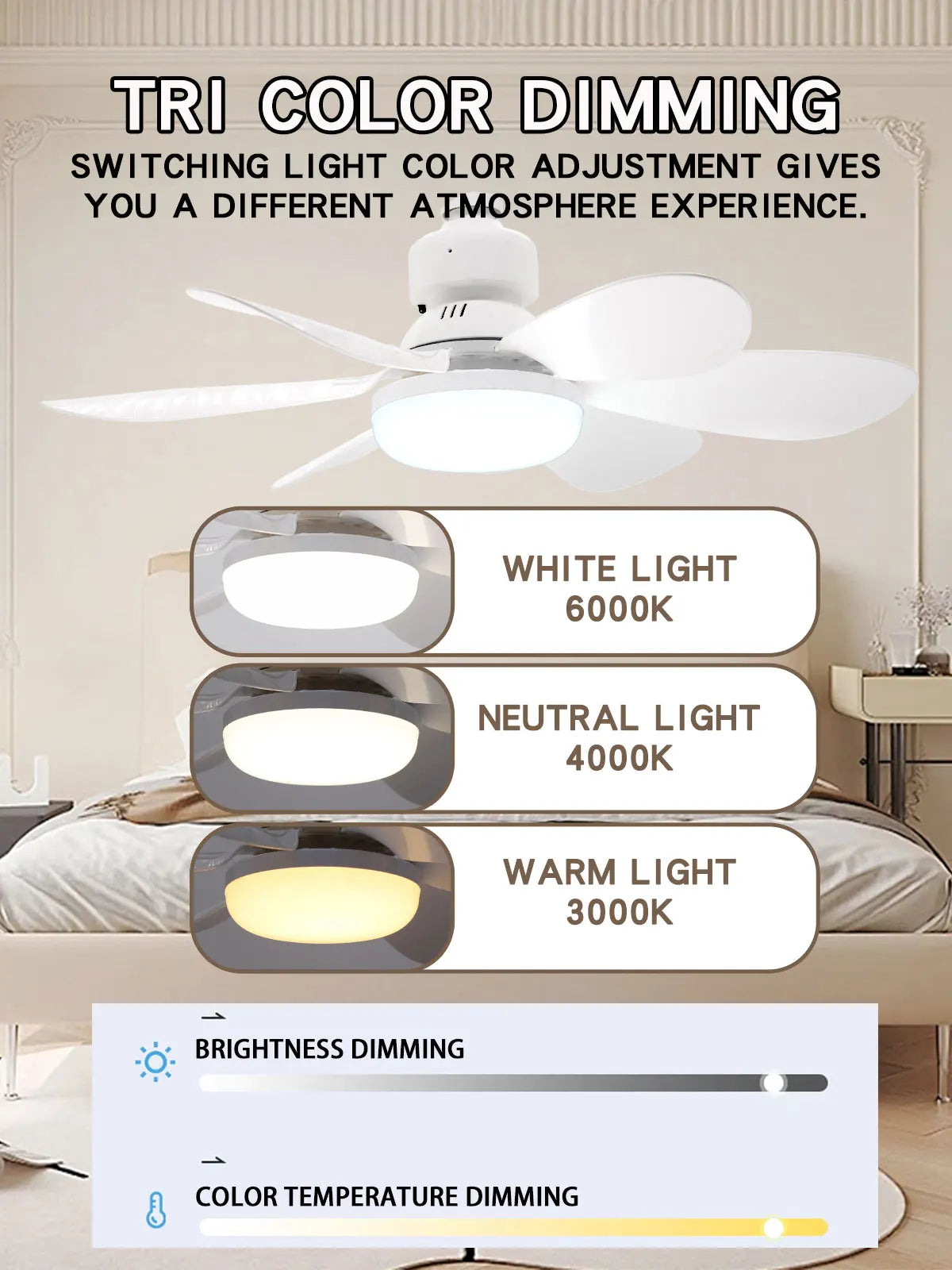 2-in-1 E27 Ceiling Fan Light with Remote – 30W/40W LED Dimmable Lamp