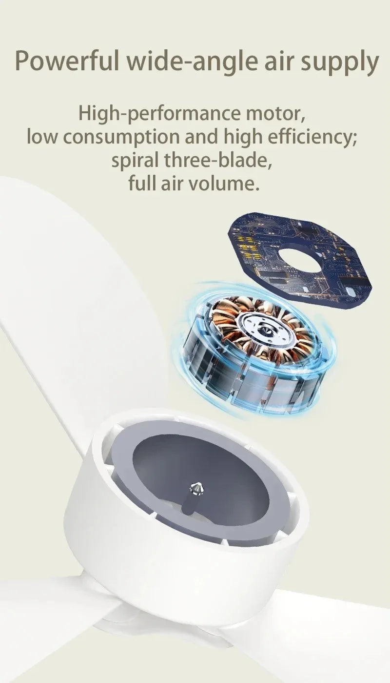 Outdoor Camping Ceiling Fan – 2400mAh Rechargeable Fan with LED Light