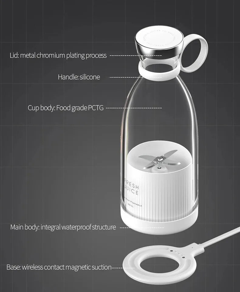 Mini Juice Blender 350ML – Portable & Rechargeable